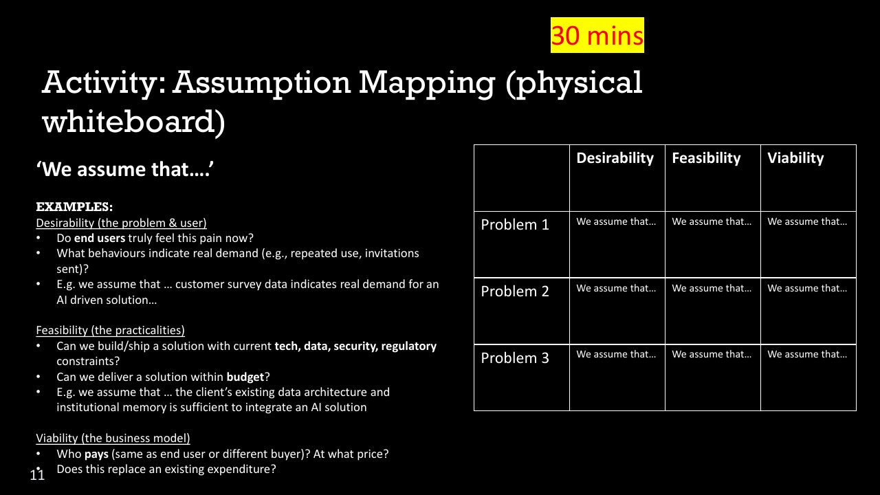 assumption mapping