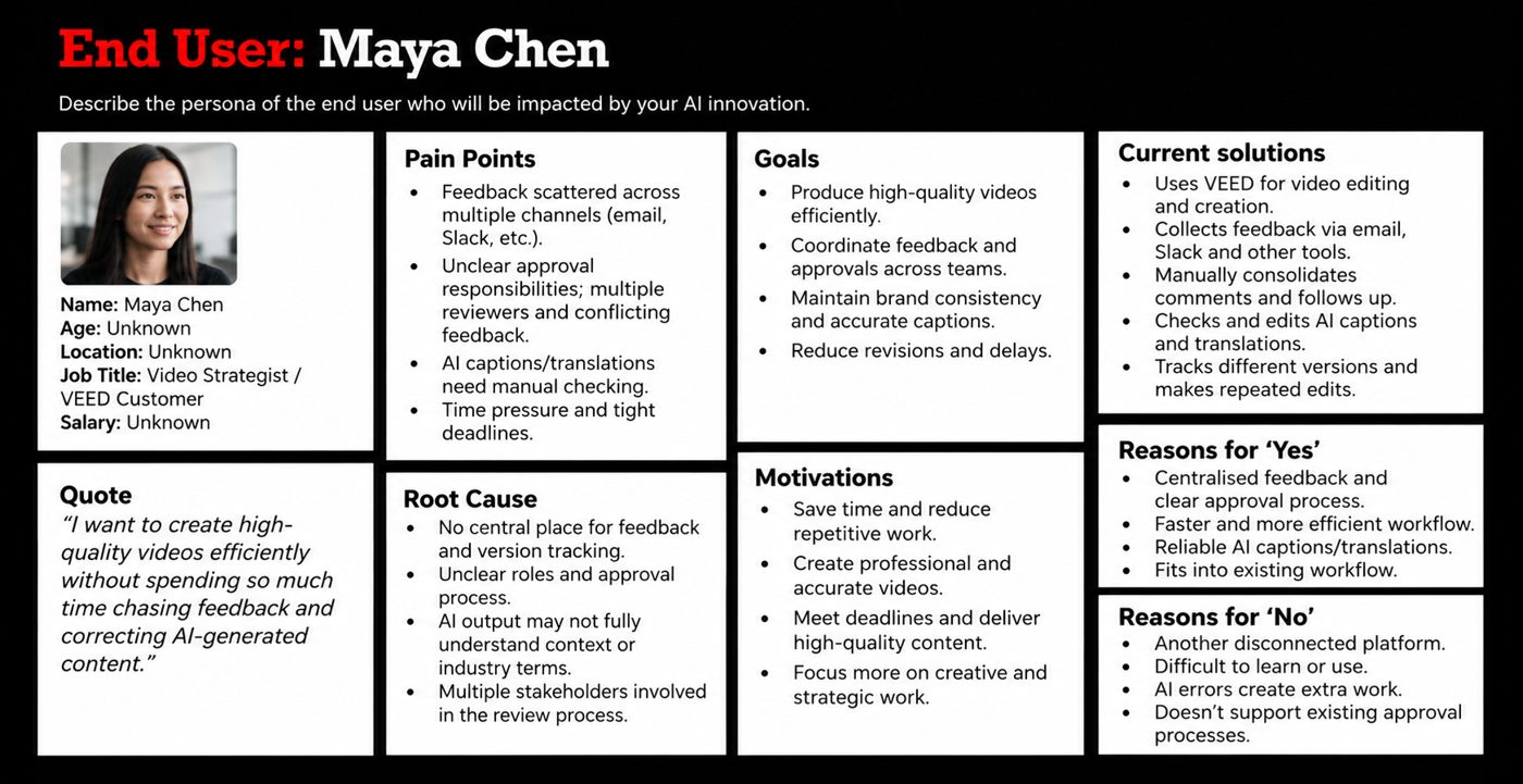 Maya persona
